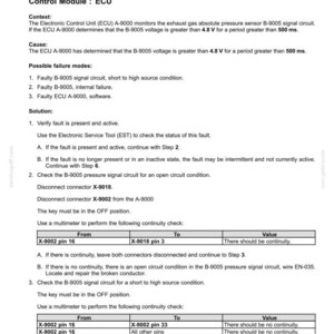 May include: A diagnostic document detailing fault codes for an exhaust gas pressure sensor. The text includes troubleshooting steps, possible failure modes, and continuity checks using a multimeter. The document is dated June 24, 2015.