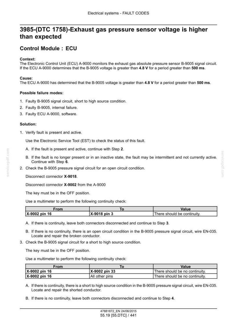 May include: A diagnostic document detailing fault codes for an exhaust gas pressure sensor. The text includes troubleshooting steps, possible failure modes, and continuity checks using a multimeter. The document is dated June 24, 2015.