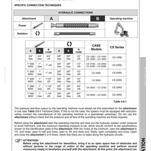 May include: Diagram of hydraulic connections for a CASE hydraulic shear, including attachment types, power, and rotation details. Features tables with specifications for various CASE models and connection sizes.