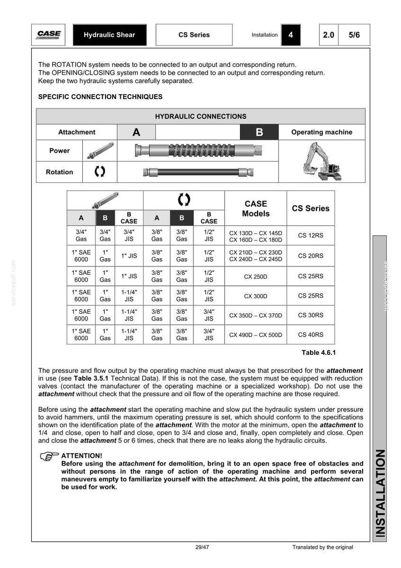 May include: Diagram of hydraulic connections for a CASE hydraulic shear, including attachment types, power, and rotation details. Features tables with specifications for various CASE models and connection sizes.