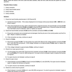 Puede incluir: Un documento de diagn&oacute;stico titulado "3127 - Hand throttle - channel 1 signal below range min" con pasos para la soluci&oacute;n de problemas de sistemas el&eacute;ctricos. Incluye instrucciones para verificar conectores, voltaje y circuitos.