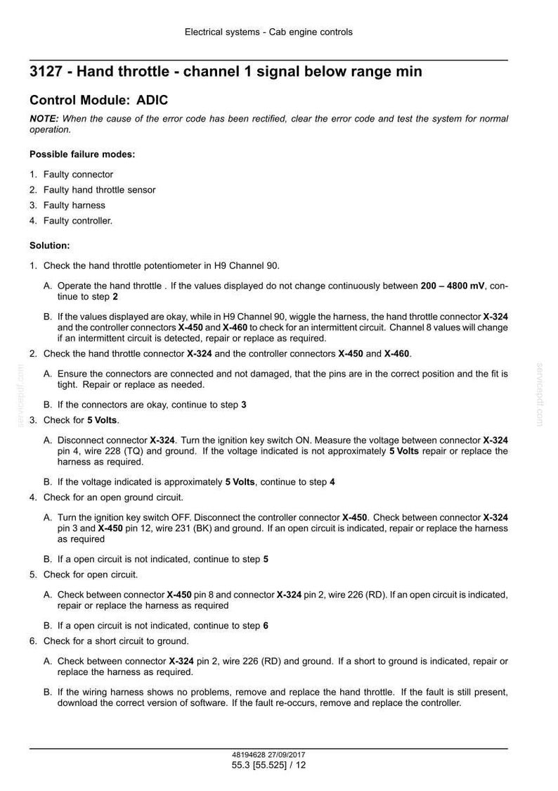 Puede incluir: Un documento de diagn&oacute;stico titulado "3127 - Hand throttle - channel 1 signal below range min" con pasos para la soluci&oacute;n de problemas de sistemas el&eacute;ctricos. Incluye instrucciones para verificar conectores, voltaje y circuitos.
