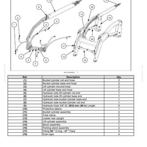 May include: A technical diagram titled 5-MAINTENANCE Hydraulics showing a loader assembly with numbered parts. A corresponding table lists eighteen components including bucket cylinder hoses, lift cylinders, hydraulic tubes, and a 80 inch hose.