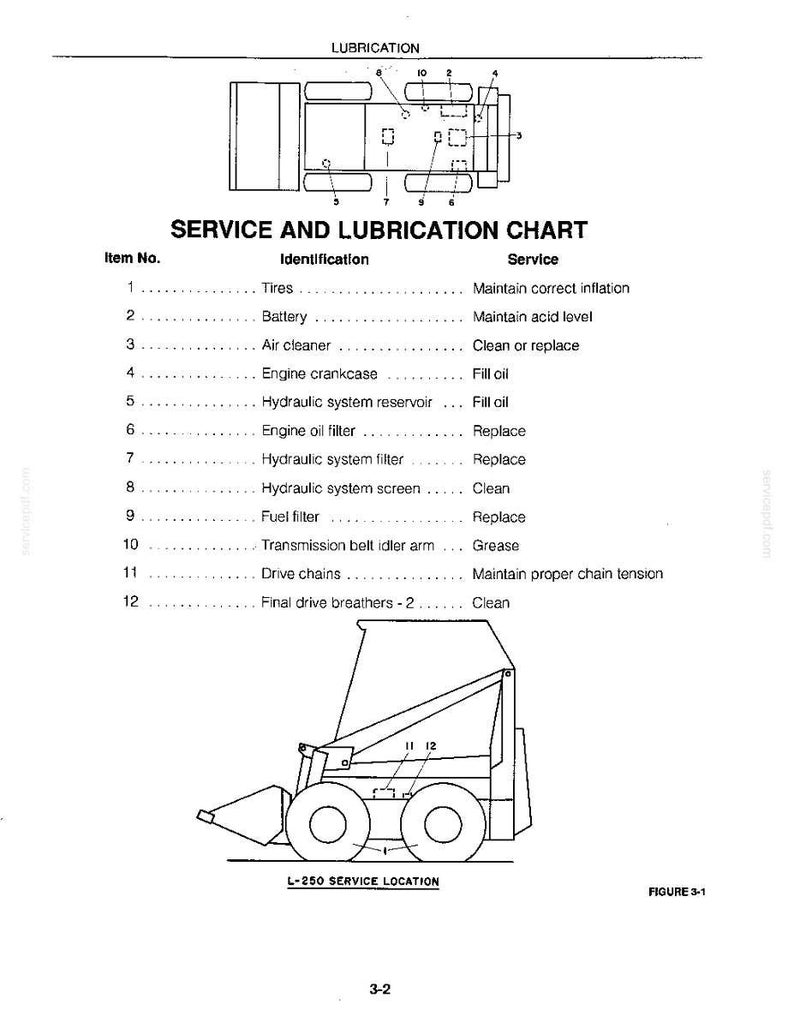 May include: A black and white technical document titled LUBRICATION SERVICE AND LUBRICATION CHART. It features a top-down diagram and a side-view schematic of a piece of heavy machinery, labeled with numbered points corresponding to a maintenance table.