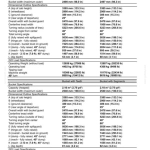 May include: Detailed specifications chart for a 621G Z-Bar, including bucket capacity, width, and dimensional outlines in inches and feet. Features data for different bucket types: Pin On, Bolt-on Edge, Teeth, and Segments.