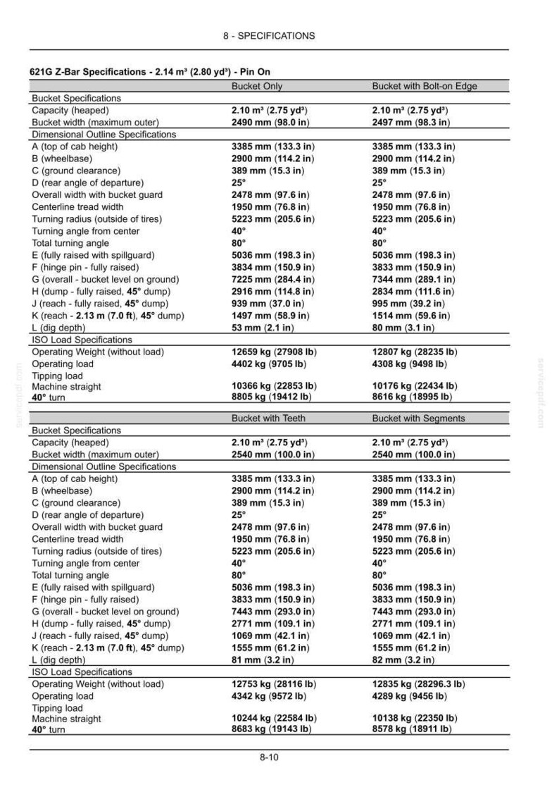 May include: Detailed specifications chart for a 621G Z-Bar, including bucket capacity, width, and dimensional outlines in inches and feet. Features data for different bucket types: Pin On, Bolt-on Edge, Teeth, and Segments.