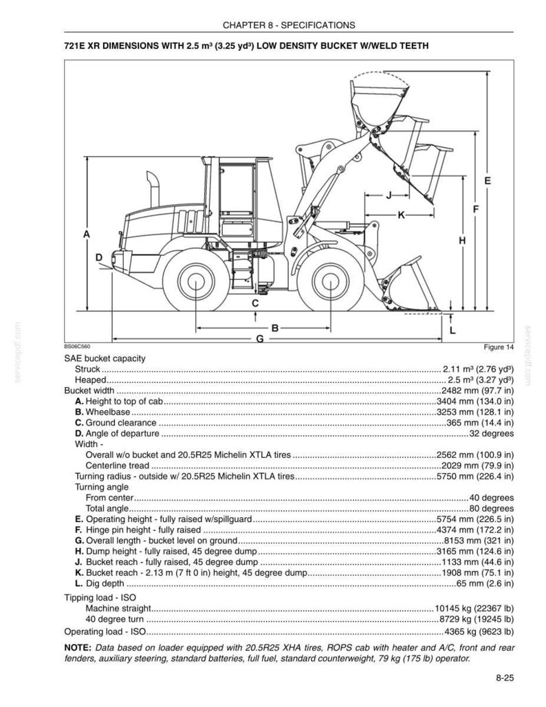 May include: Diagram of a 721E XR loader with specifications. Includes dimensions such as bucket width (97.7 in), wheelbase (128.1 in), and overall length (321 in). Features a detailed side view with labeled parts and measurements.