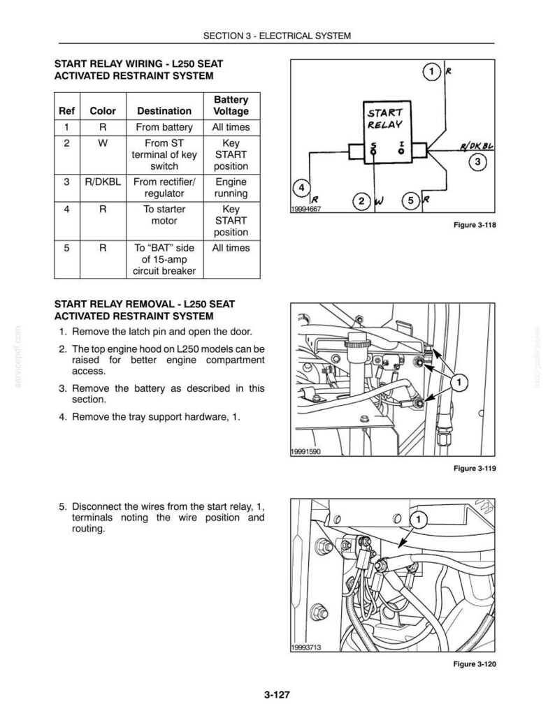 New Holland L250, L255 Skid Steer Loader Service Repair Workshop Manual | Instant PDF Download image 8