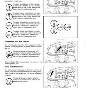 May include: A technical manual page titled 3 - CONTROLS AND INSTRUMENTS featuring black and white diagrams of a tractor control panel. It includes instructions for hydraulic link controls, suspended axle lock control, and valve control selector.