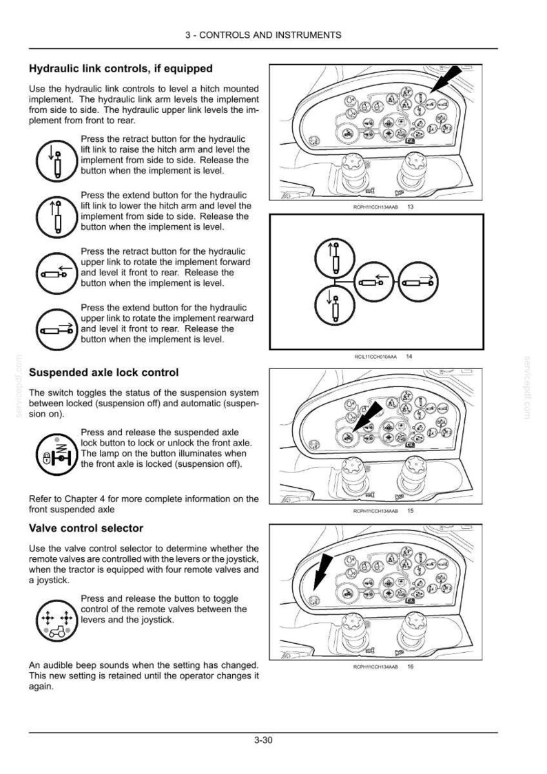 May include: A technical manual page titled 3 - CONTROLS AND INSTRUMENTS featuring black and white diagrams of a tractor control panel. It includes instructions for hydraulic link controls, suspended axle lock control, and valve control selector.
