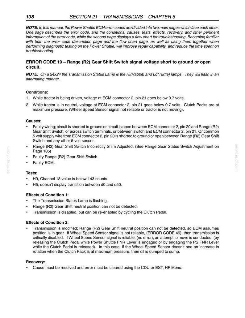 New Holland Tl70, Tl80, TL90, TL100 Tractor Service Repair Workshop Manual | Instant PDF Download image 5