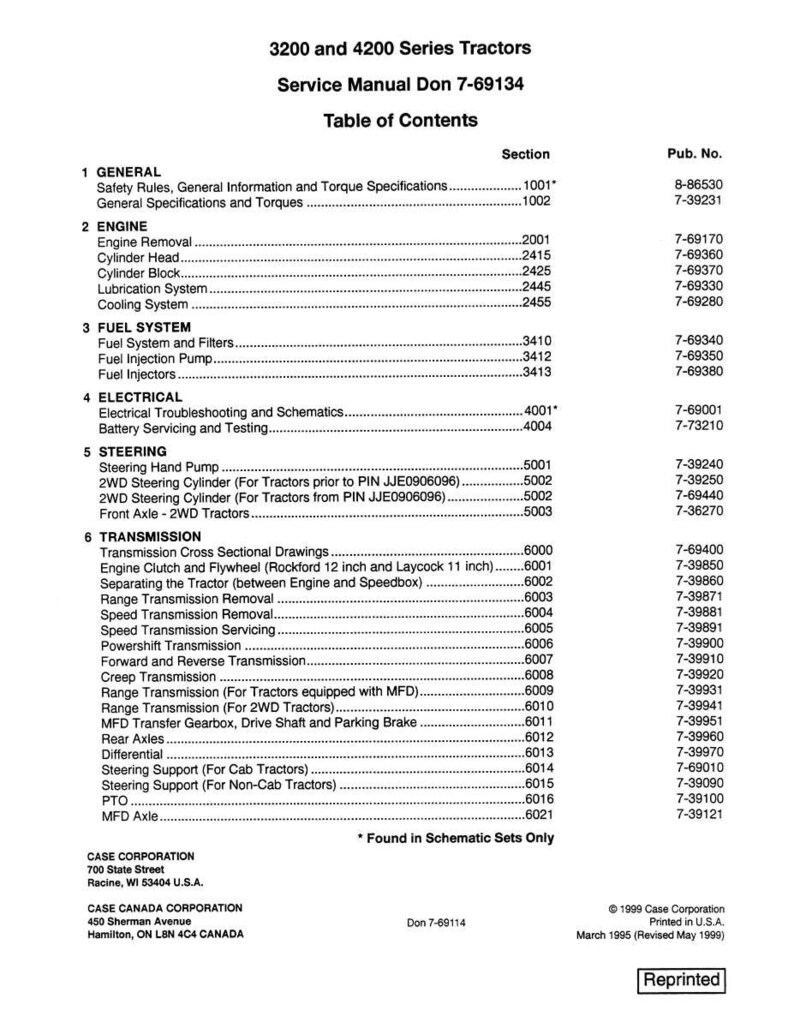 May include: A service manual for 3200 and 4200 series tractors. The table of contents lists sections on the engine, fuel system, electrical, steering, and transmission. Published by Case Corporation in 1999.