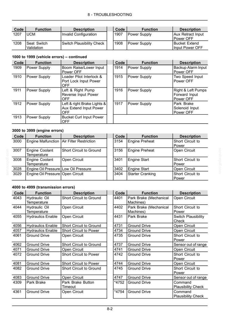 Manuale d'uso e manutenzione per minipale New Holland L213, L215, L218, L220, L223, L225, L230, C227, C232, C238 Tier 3 / Download PDF immagine 10
