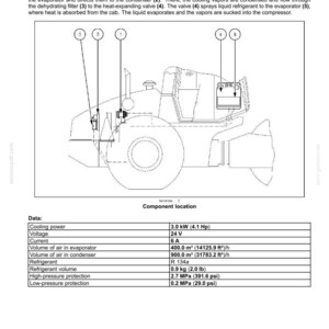 May include: Diagram of an air conditioning system for a cab, with numbered components and a data table. The diagram shows the evaporator, condenser, compressor, and other parts. The data table includes cooling power, voltage, current, and refrigerant volume.