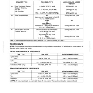 Peut inclure: Un document de sp&eacute;cifications techniques pour le tracteur mod&egrave;le Boomer 8N, d&eacute;taillant les poids de lestage et de contrepoids recommand&eacute;s, y compris le lest liquide, les masses de roue et les contrepoids d'attelage, ainsi que la pression des pneus.