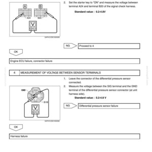 Op de afbeelding: Een technische documentpagina getiteld Engine Diagnosis Code E485C, met procedures voor het meten van spanning tussen aansluitingen. Het bevat twee diagrammen die elektrische verbindingen met een voltmeter tonen, gelabeld A24, B20, SIG en GND, met standaardwaarden van 0,2-4,8V.