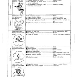 Kobelco SK200LC III Hydraulic Excavator Operator Owners Operation Manual | Instant PDF Download image 9