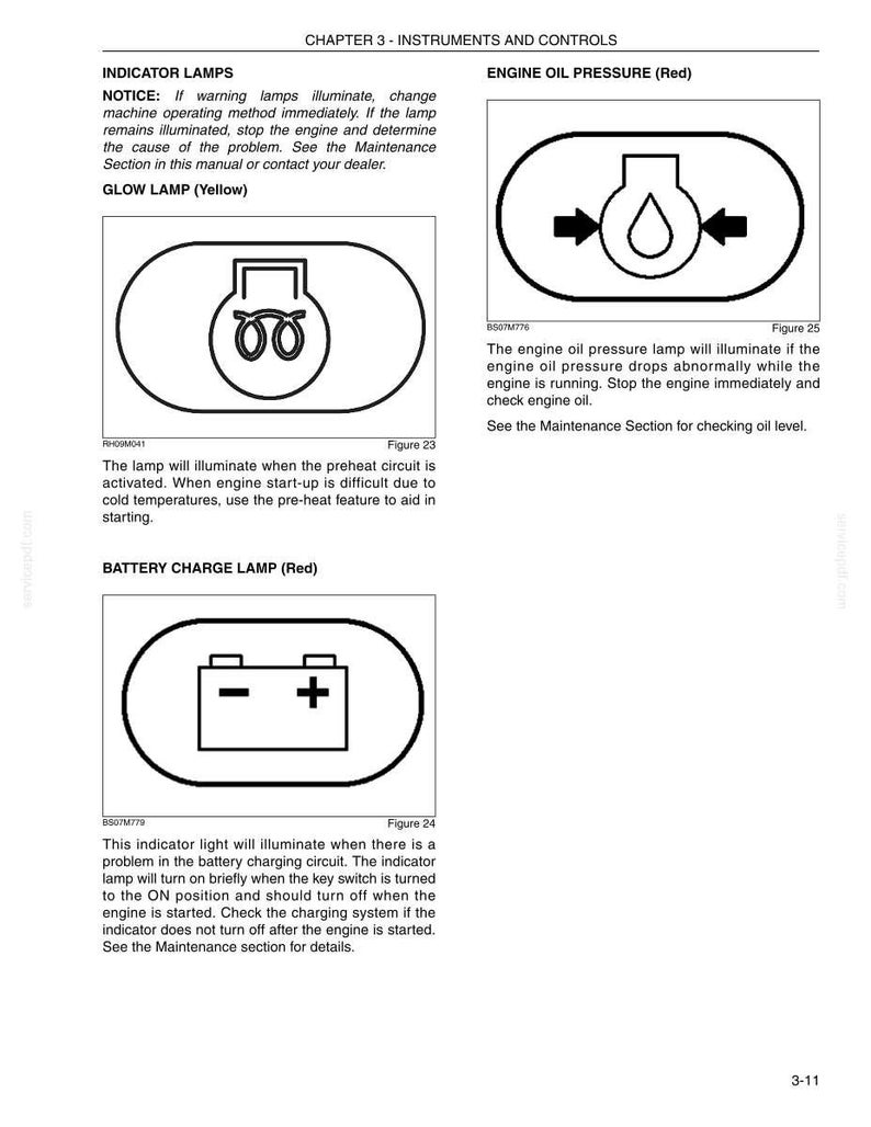 Pu&ograve; includere: Una pagina di un manuale intitolata Capitolo 3 Strumenti e comandi, che presenta tre simboli di spie in bianco e nero: una spia di preriscaldamento, una spia della pressione dell'olio motore e una spia di carica della batteria, con testo e figure.