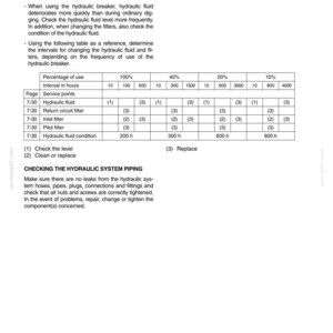 May include: A page from a manual detailing hydraulic fluid maintenance, including filter replacement and system checks. The text includes tables with service intervals based on usage percentage, and instructions for checking the hydraulic system piping.