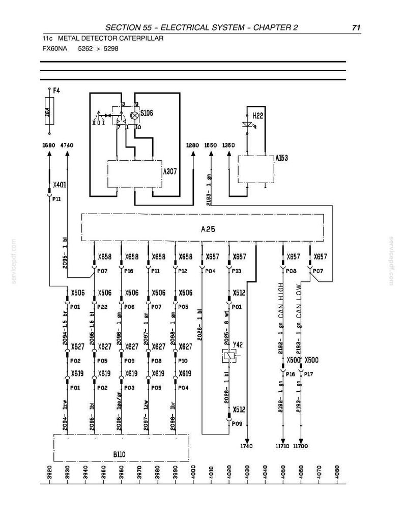New Holland Fx30, Fx40, FX50, FX60 Forage Harvester Service Repair Workshop Manual | Instant PDF Download image 8
