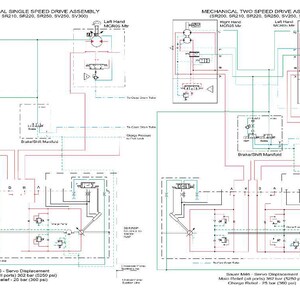 May include: Diagram of mechanical drive assemblies, including single and two-speed versions. The schematic uses red, blue, and green lines to illustrate the flow of components. Text labels identify parts and specifications, such as pressure ratings in psi.