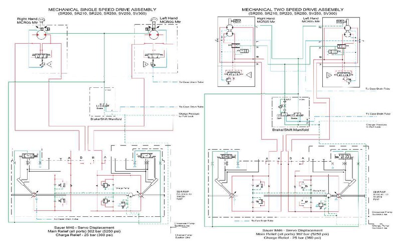 May include: Diagram of mechanical drive assemblies, including single and two-speed versions. The schematic uses red, blue, and green lines to illustrate the flow of components. Text labels identify parts and specifications, such as pressure ratings in psi.