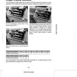May include: A page of operating instructions for a 24-speed, 6-reverse transmission creeper speed operation. It includes three black and white photographs showing a transmission control lever in neutral, on, and speed selection positions.