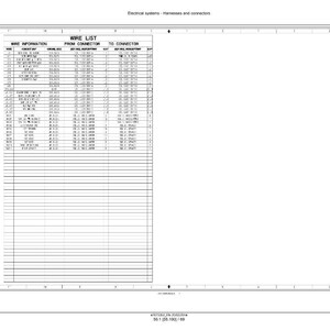 May include: A detailed wire list chart with columns for wire information, from connector, and to connector. The document is labeled "Electrical systems - Harnesses and connectors" and includes the number 33 in the bottom right corner.