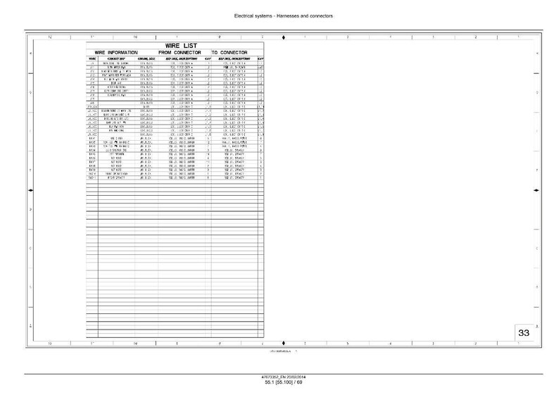 May include: A detailed wire list chart with columns for wire information, from connector, and to connector. The document is labeled "Electrical systems - Harnesses and connectors" and includes the number 33 in the bottom right corner.