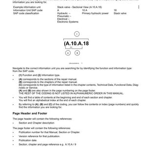 May include: A page from a technical manual with the title "Information Units and Information Search." The page includes a diagram labeled (A.10.A.18) and text explaining information unit codes and how to find information.