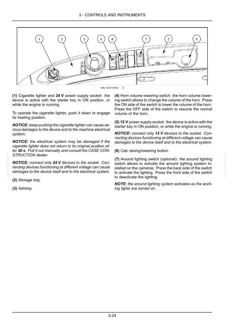 May include: Diagram of a vehicle's control panel, featuring a cigarette lighter, power sockets, switches, and a storage tray. The text labels the functions of each component, including horn volume control and lighting.