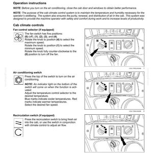 May include: Diagram of a cab climate control panel with fan, air conditioning, and recirculation switches. The panel includes a fan control selector with positions (0) to (4), an air conditioning switch, and a recirculation switch. Instructions are provided.
