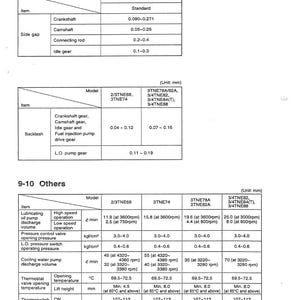 May include: A technical diagram with tables detailing engine specifications. The tables list measurements for side gaps, backlash, and other engine components. Measurements are in millimeters, with model numbers and operating parameters.