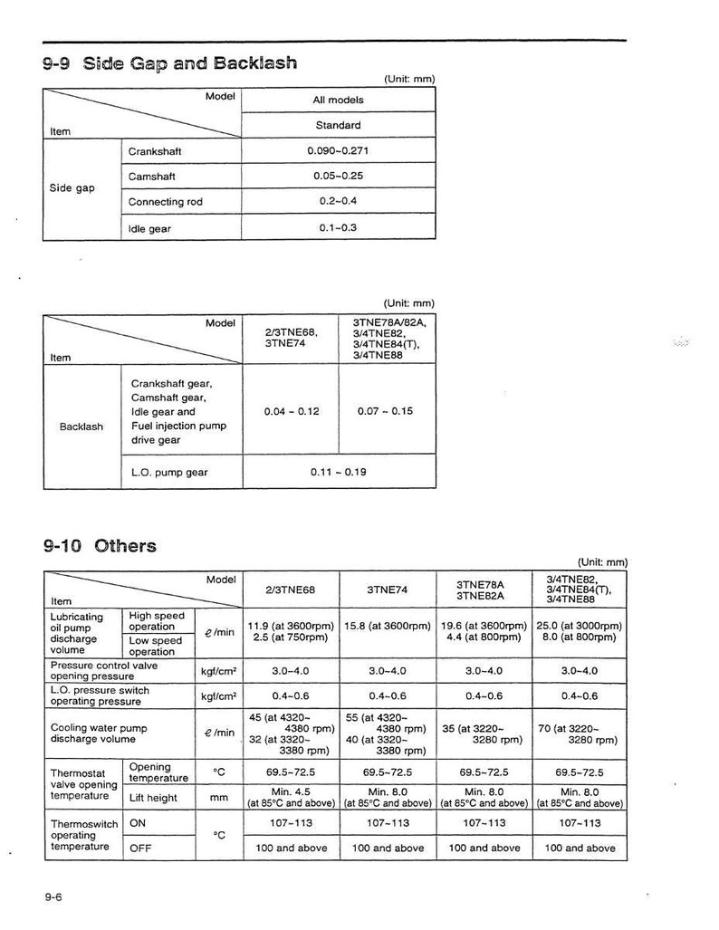 May include: A technical diagram with tables detailing engine specifications. The tables list measurements for side gaps, backlash, and other engine components. Measurements are in millimeters, with model numbers and operating parameters.
