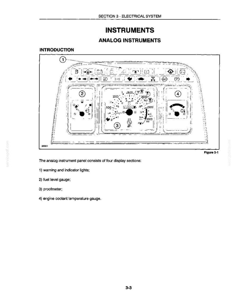 May include: A technical diagram of an analog instrument panel labeled Section 3 Electrical System. It features four display sections: a row of warning and indicator lights, a fuel level gauge, a central proofmeter with numerical scales, and an engine coolant temperature gauge.