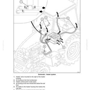 K&ouml;nnte beinhalten: Schematische Darstellung eines Kabinenheizungs- und Klimaanlagensystems. Das Diagramm zeigt Heizungsventil, Luftkan&auml;le, Heizungsbedienfeld und Lufteinlasskomponenten. Der Text lautet "SECTION 50 - CAB HEATING AND AIR CONDITIONING".
