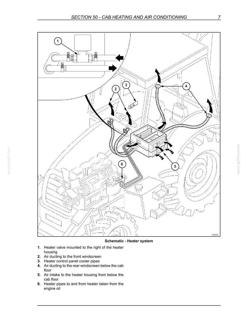K&ouml;nnte beinhalten: Schematische Darstellung eines Kabinenheizungs- und Klimaanlagensystems. Das Diagramm zeigt Heizungsventil, Luftkan&auml;le, Heizungsbedienfeld und Lufteinlasskomponenten. Der Text lautet "SECTION 50 - CAB HEATING AND AIR CONDITIONING".