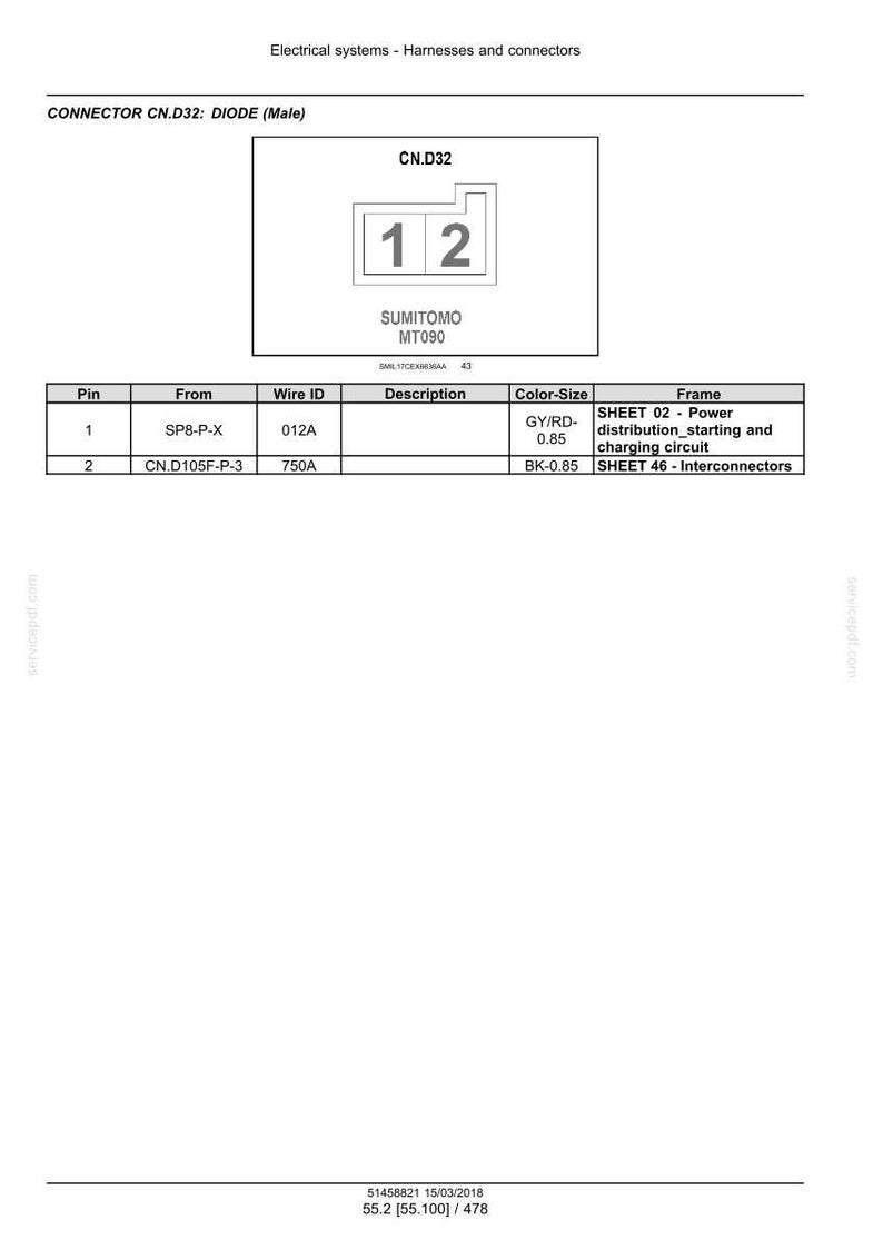 May include: Diagram of an electrical connector, CN.D32, labeled "DIODE (Male)". The diagram includes a rectangular component with the numbers "1" and "2". Below the component is the text "SUMITOMO MT090". A table lists pin, wire ID, description, color-size, and frame information.