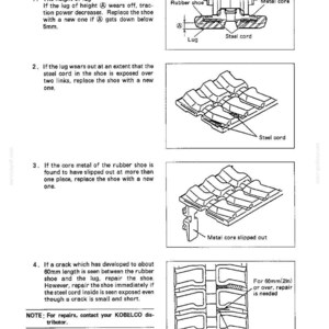 Peut inclure: Une page de manuel technique intitul&eacute;e OPERATION INSPECTING THE RUBBER SHOE, pr&eacute;sentant des dessins au trait noir et blanc de chenilles de machines. Elle inclut des sch&eacute;mas montrant un galet inf&eacute;rieur, un noyau m&eacute;tallique, un c&acirc;ble en acier et l'usure des ergots avec des &eacute;tiquettes de 5mm et 2in.