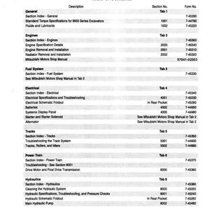 May include: A page from a 9050 Excavator Service Manual, featuring a table of contents. The document lists sections like Engines, Fuel System, Electrical, and Hydraulics, with corresponding section and form numbers. The Case Corporation reprinted the manual in 1992.