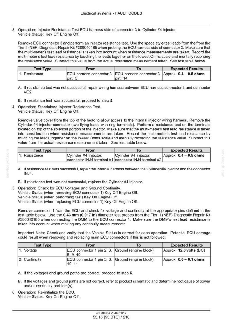 May include: A document detailing electrical system fault codes, including injector resistance tests and ECU voltage checks. The text provides step-by-step instructions and expected results for automotive diagnostics, with measurements in inches.