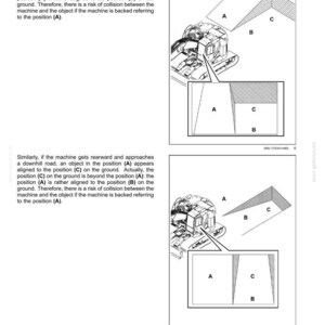 May include: Diagram from a manual showing controls and instruments. The image includes a machine illustration and diagrams labeled A, B, and C, with text explaining potential collision risks.