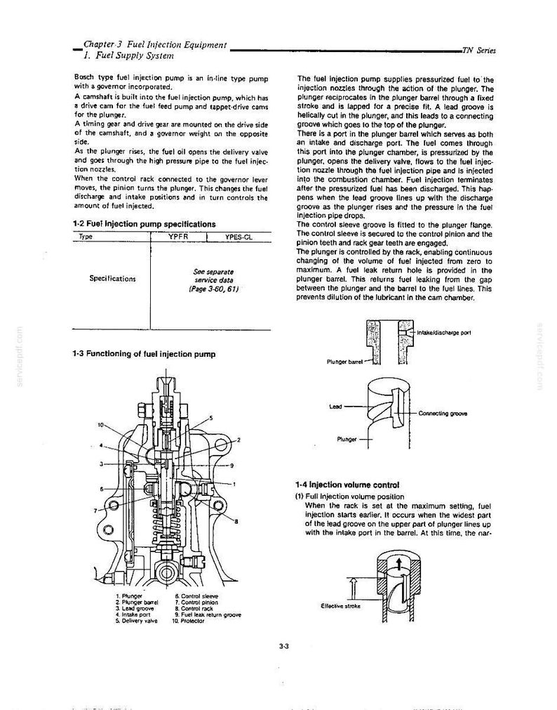 May include: A technical document page titled Chapter 3 Fuel Injection Equipment, featuring text descriptions, a specification table, and black and white line drawings illustrating the internal components and functioning of a fuel injection pump.