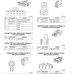 May include: Diagram of various automotive electrical connectors, including diode modules, fuse blocks, and power outlets. Each connector is labeled with its part number and a table detailing wire identification and circuit information. The image is printed in the U.S.A.