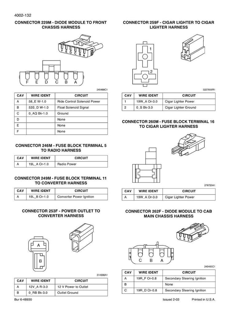 May include: Diagram of various automotive electrical connectors, including diode modules, fuse blocks, and power outlets. Each connector is labeled with its part number and a table detailing wire identification and circuit information. The image is printed in the U.S.A.