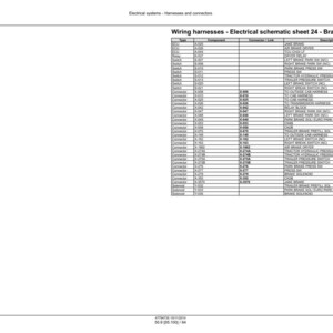 K&ouml;nnte beinhalten: Eine wei&szlig;e Seite mit dem Titel "Kabelb&auml;ume - Elektrischer Schaltplan Blatt 24 - Bremsschalter". Die Seite enth&auml;lt eine Tabelle mit Spalten f&uuml;r Typ, Komponente, Stecker/Link und Beschreibung. Der Text "Elektrische Systeme - Kabelb&auml;ume und Anschl&uuml;sse" steht oben.
