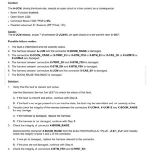 May include: A document titled "Electrical systems - FAULT CODES" with the title "518129-05 - Open Circuit at Boom Raise Valve High Side Driver." It details fault codes, possible causes, and solutions for a control module.