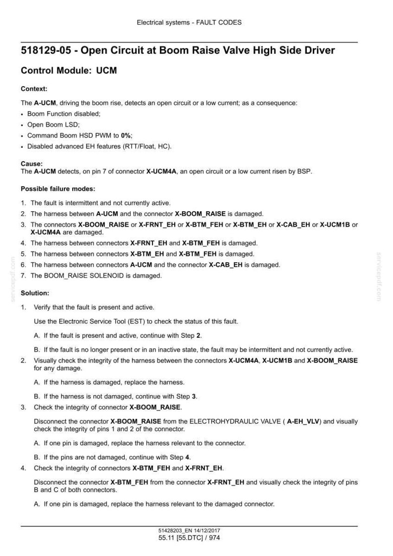 May include: A document titled "Electrical systems - FAULT CODES" with the title "518129-05 - Open Circuit at Boom Raise Valve High Side Driver." It details fault codes, possible causes, and solutions for a control module.