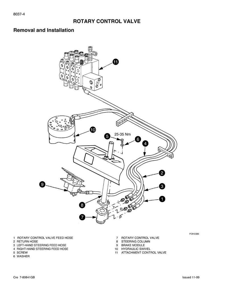 May include: Diagram of a rotary control valve with labeled components, including hoses, a steering column, and a brake module. The diagram includes the text "ROTARY CONTROL VALVE" and "Removal and Installation".