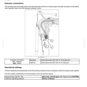 May include: Diagram of a hydraulic circuit with text labels and specifications. The image includes a detailed illustration of the circuit's components, including feed lines, release, and clamp connections. Text details maximum flow rate at 60.0 L/min and maximum operating pressure at 220 bar.